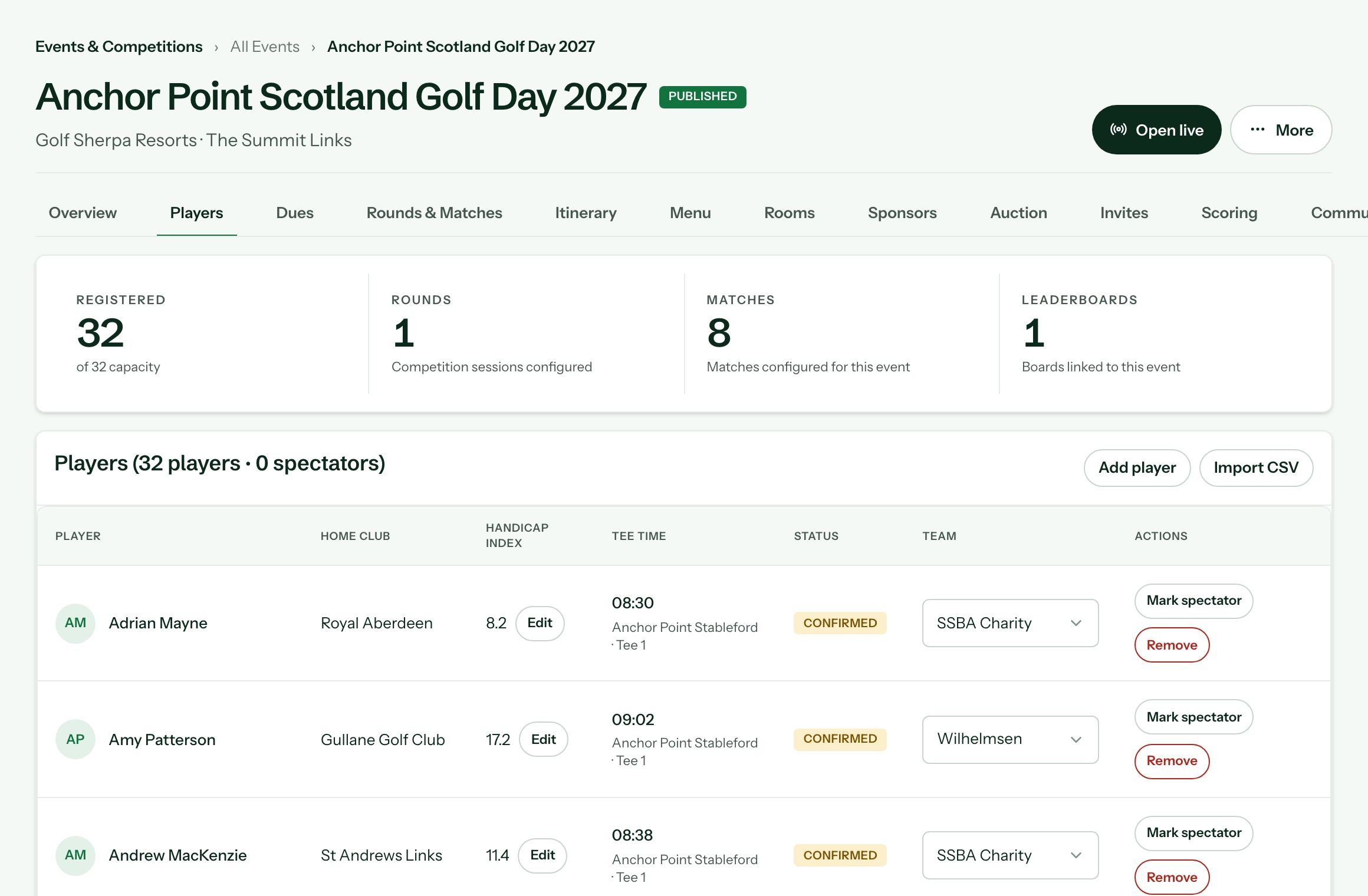 Players, tee times and teams for Anchor Point Scotland Golf Day 2027