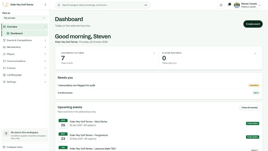 Society dashboard for Alder Hey Golf Series