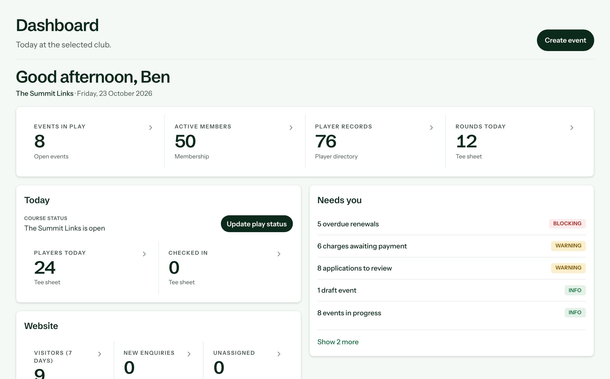 Venue dashboard for The Summit Links: rounds and players today, and what needs action